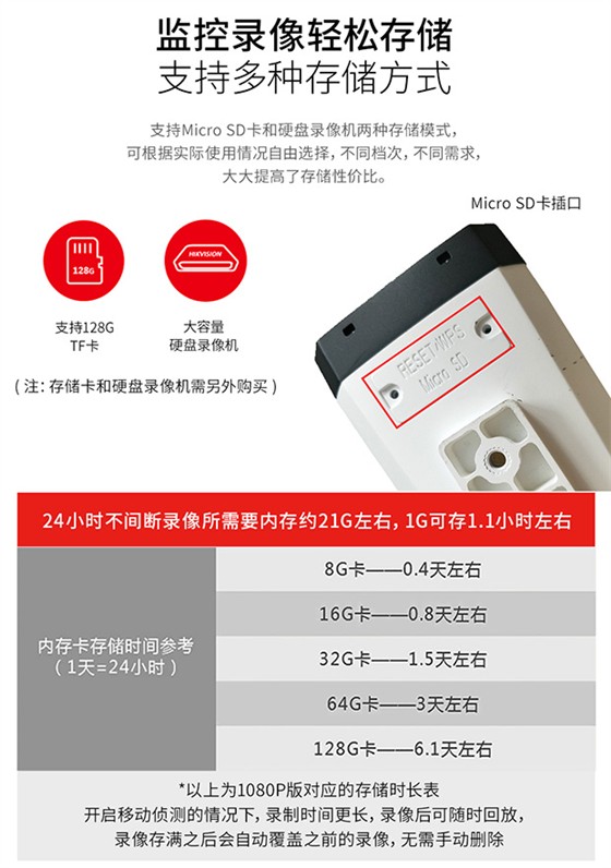 无线监控摄像机