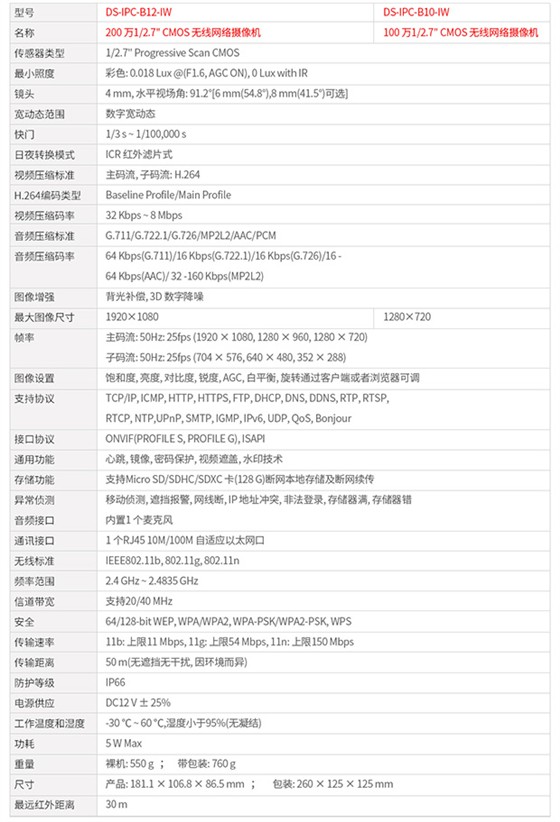 无线监控摄像机