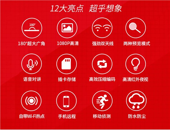 无线广角摄像头