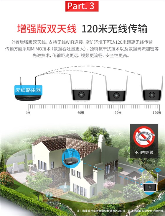 无线广角摄像头
