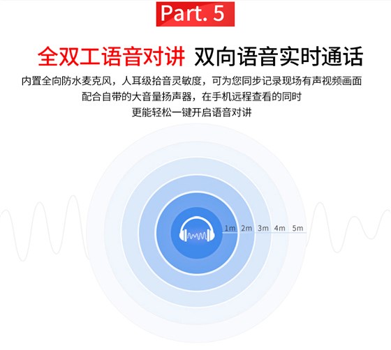 无线广角摄像头