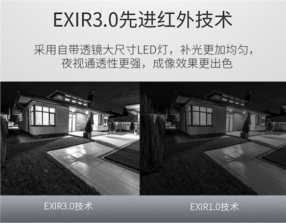 智能筒型网络摄像机