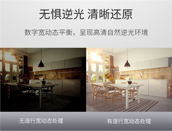智能筒型网络摄像机