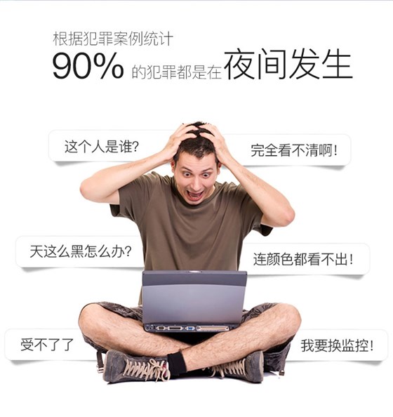 日夜全彩型摄像机
