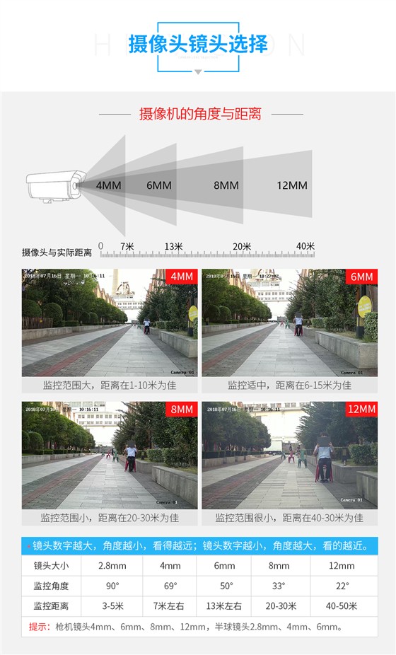 日夜半球网络摄像机