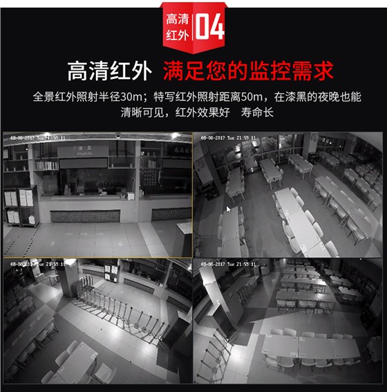 全景特写变焦摄像机