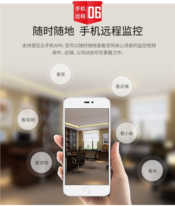 全景特写变焦摄像机