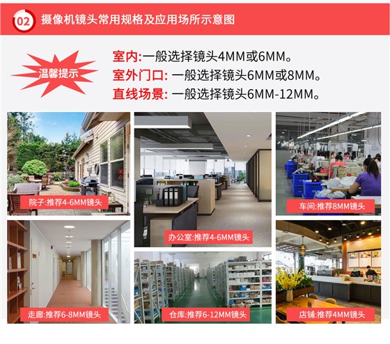 全景特写变焦摄像机