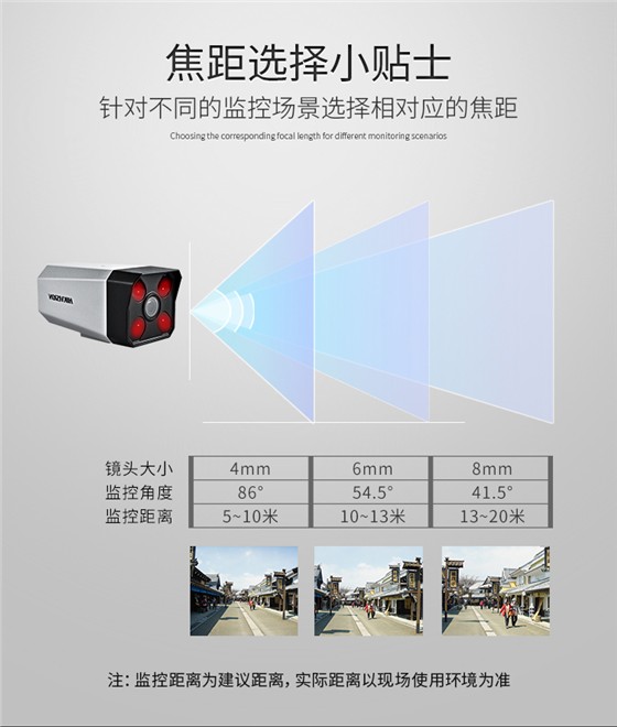 红外网络摄像头