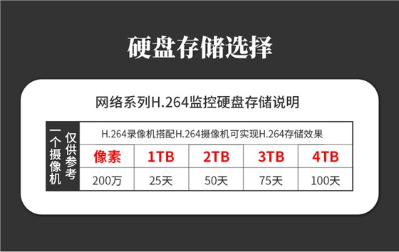 红外网络摄像头