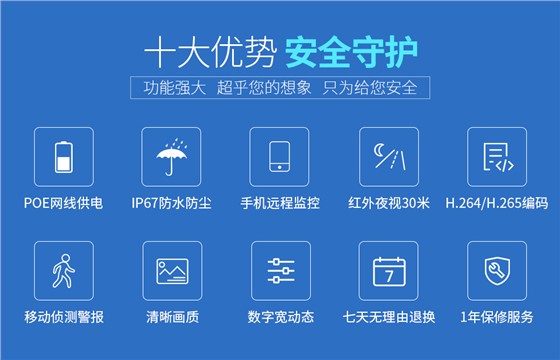 高清智能摄像头