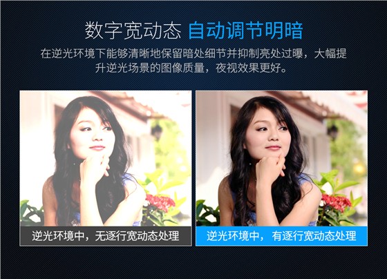 高清智能摄像头