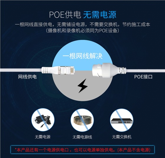 高清智能摄像头