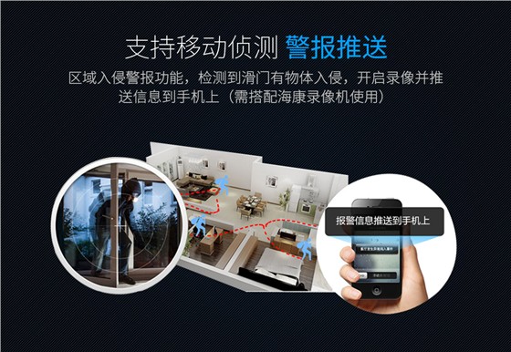 高清智能摄像头