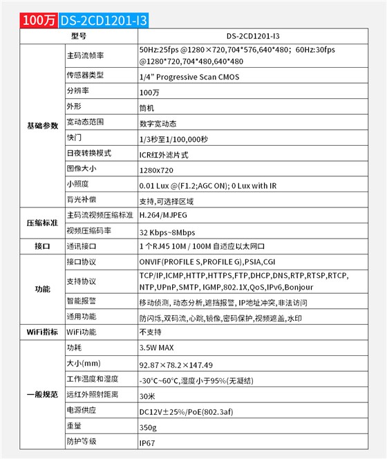 高清智能摄像头