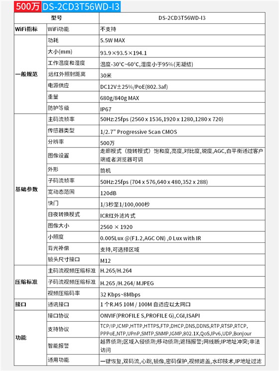 高清智能摄像头
