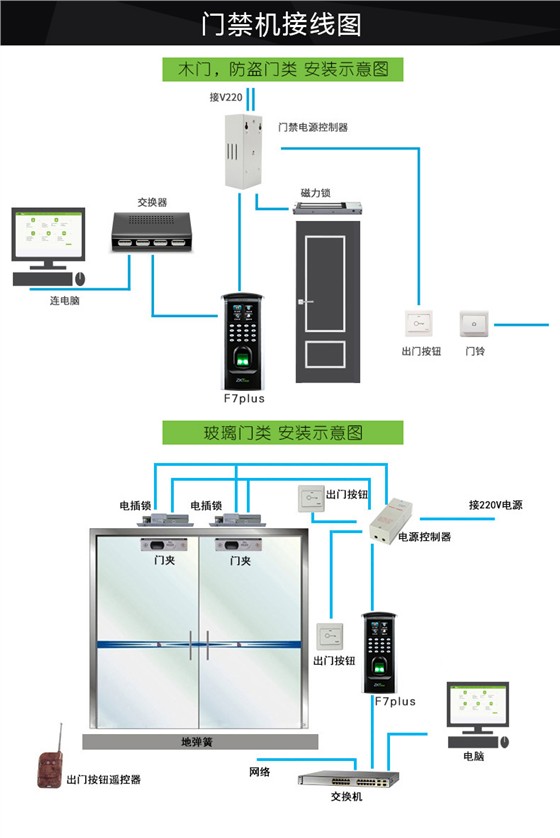考勤门禁一体机
