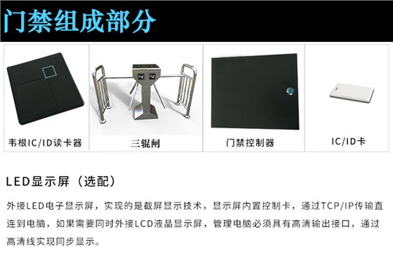 人员通道翼闸