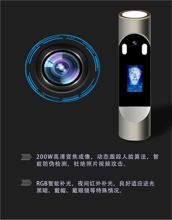 动态人脸识别摆闸通道