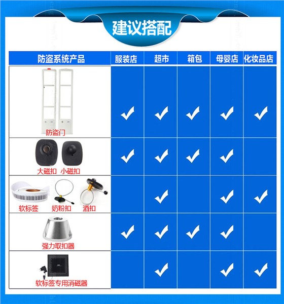 防盗报警门禁系统