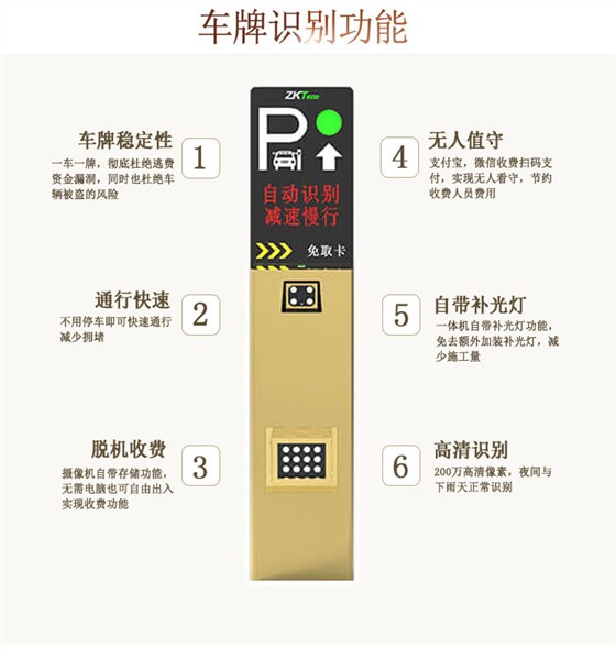 智能停车系统