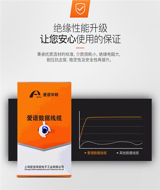 超五类网线