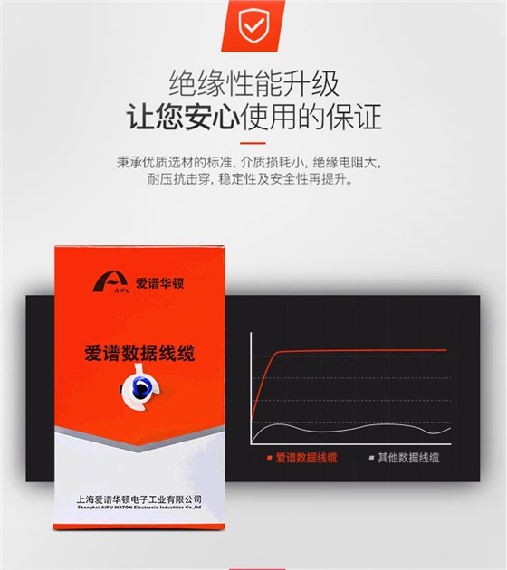 六类网线
