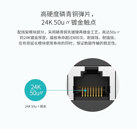 电子配线系统