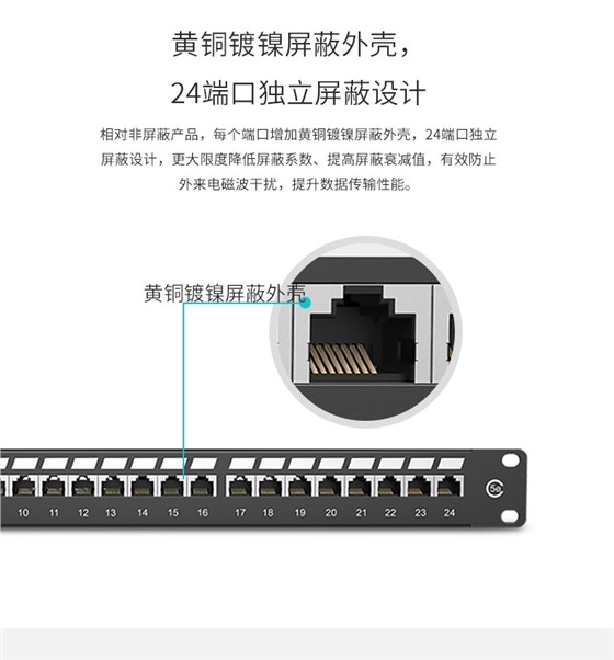 电子配线系统