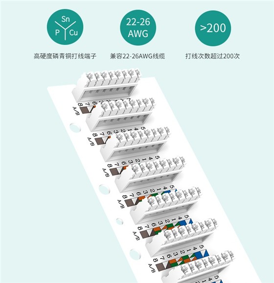 电子配线系统