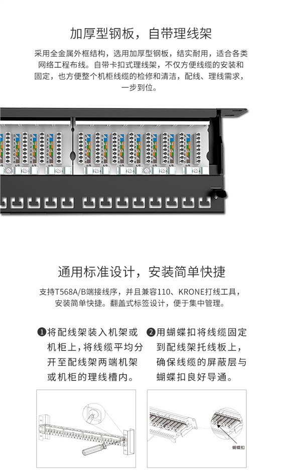 电子配线系统