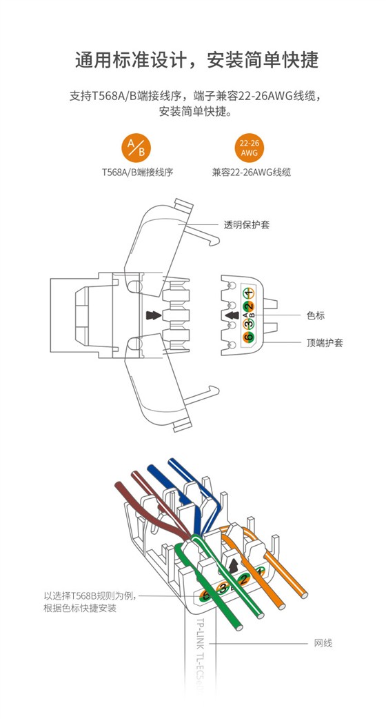 超五类模块
