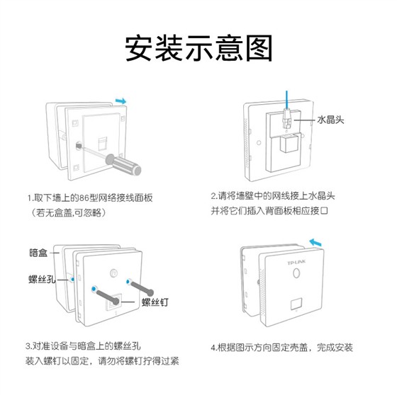 面板AP