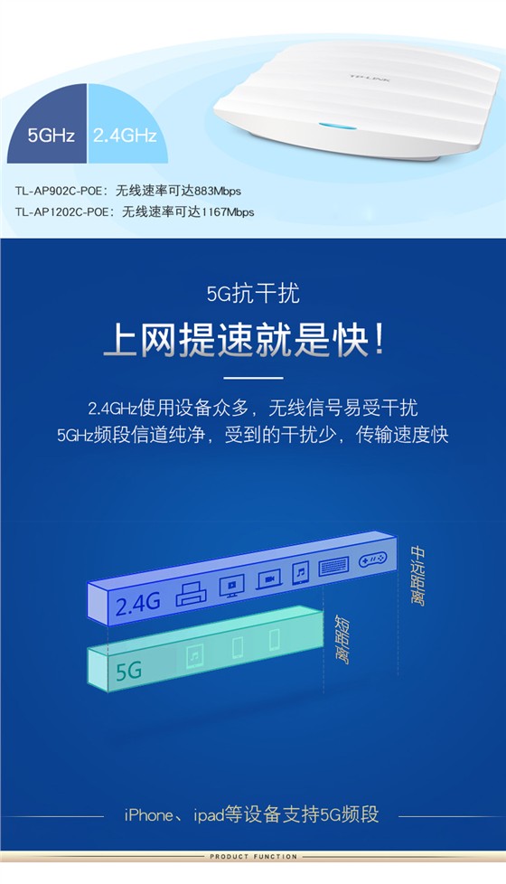 吸顶AP
