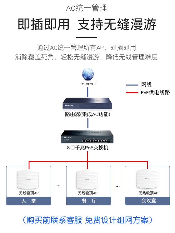 吸顶AP