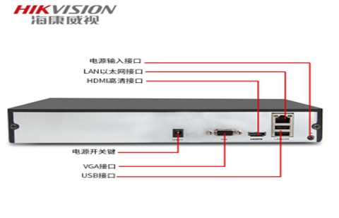 监控硬盘录像机4路8路16路网络高清监控器设备硬盘存储NVR手机远程刻录机