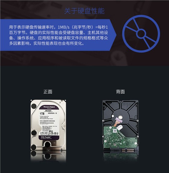 监控硬盘