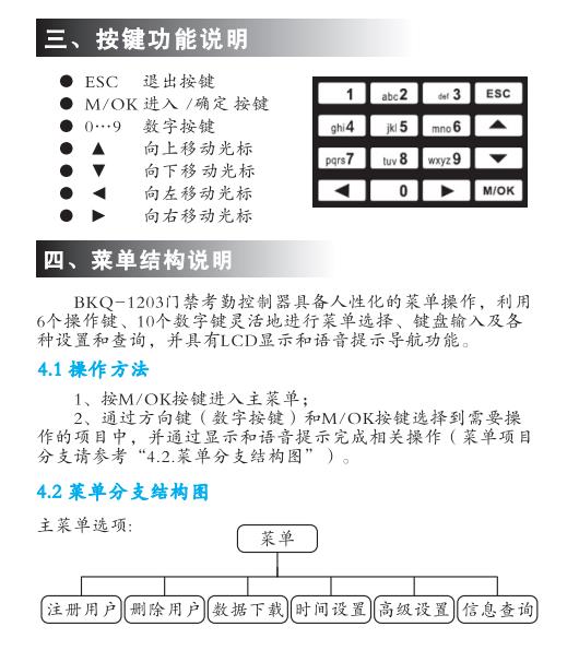 智能门禁产品