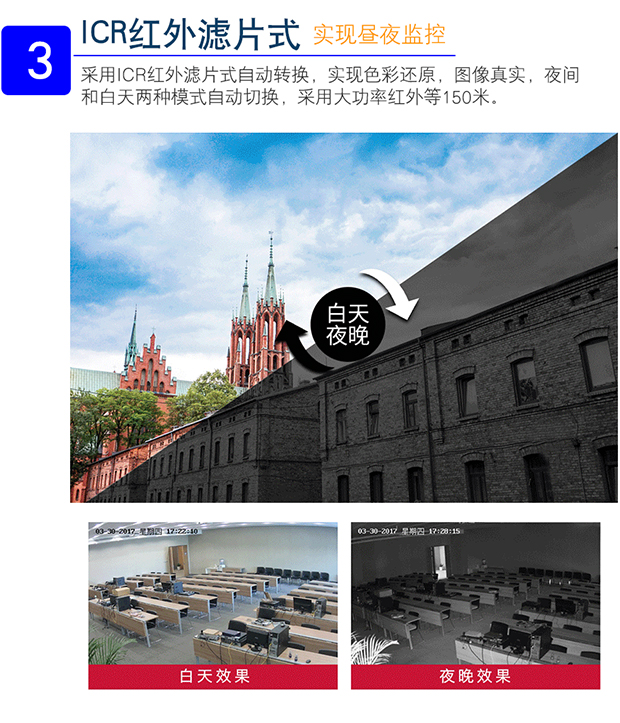 海康智能球机