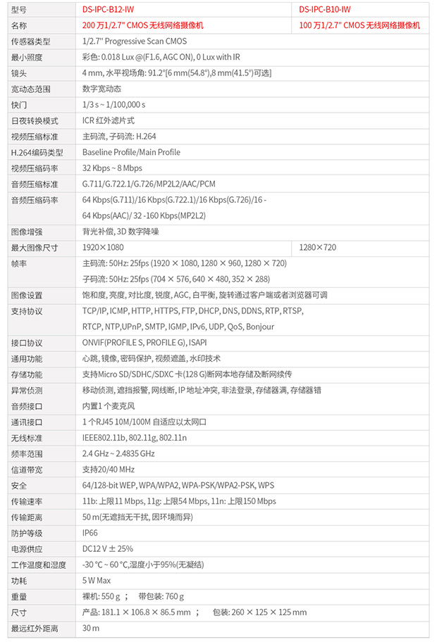 无线监控摄像机