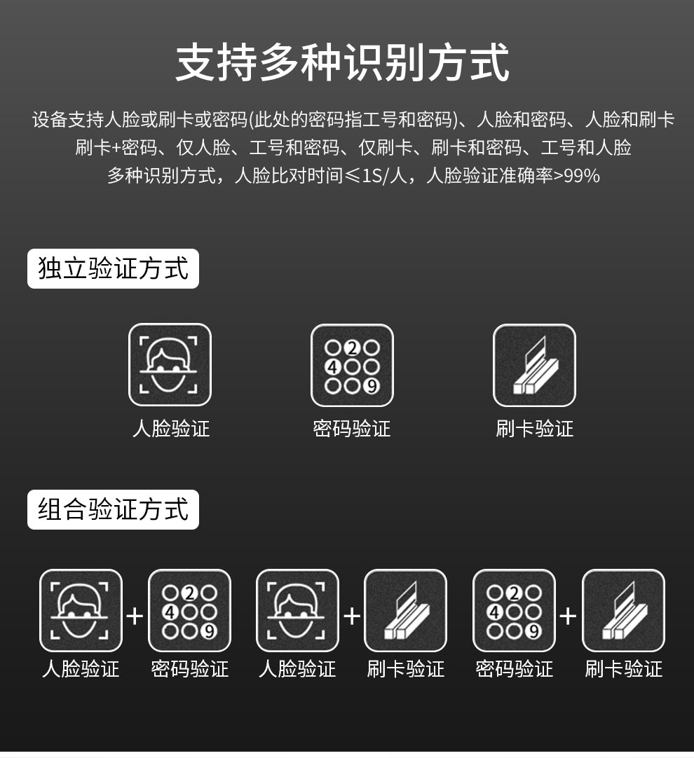 考勤门禁一体机