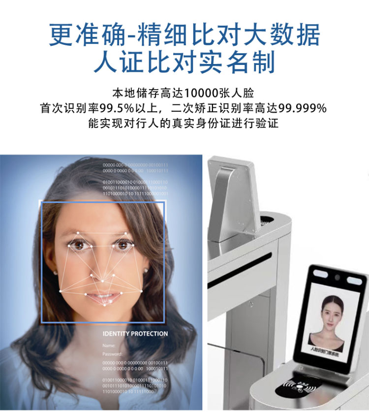 动态人脸识别摆闸通道