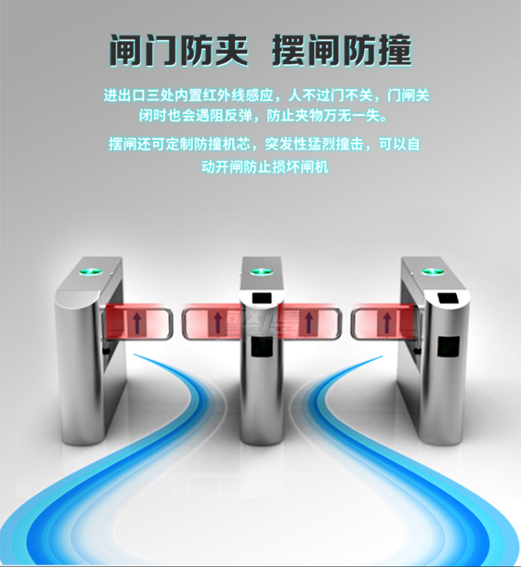 动态人脸识别摆闸通道