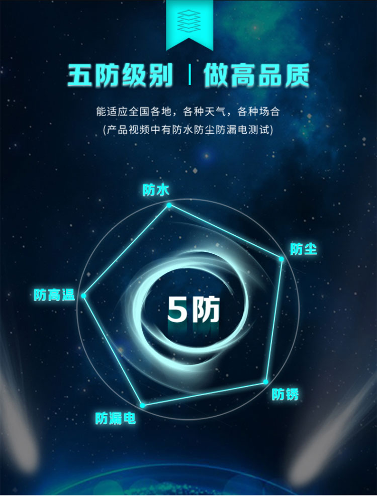 动态人脸识别摆闸通道