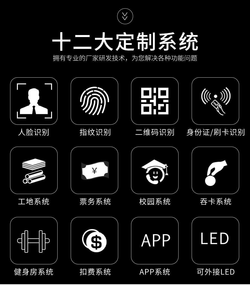 三辊闸智能通道