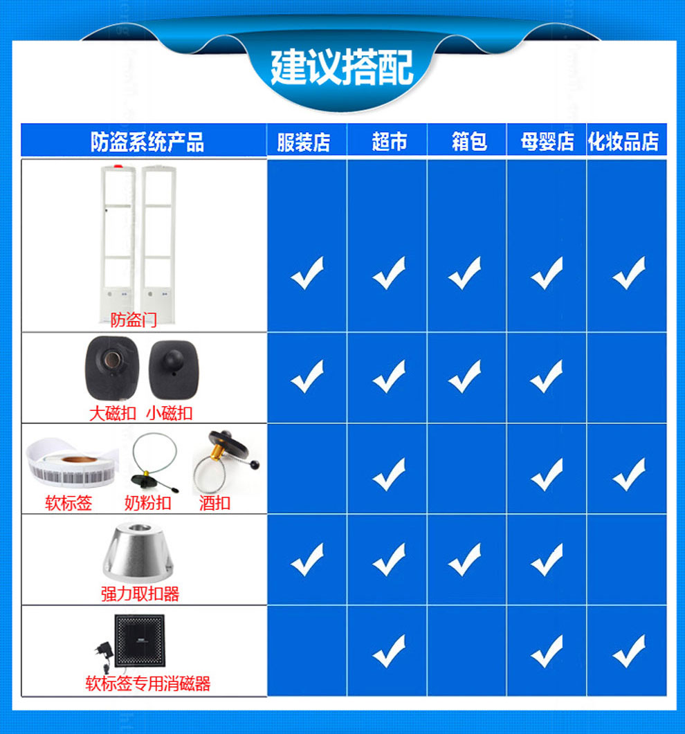防盗报警门禁系统