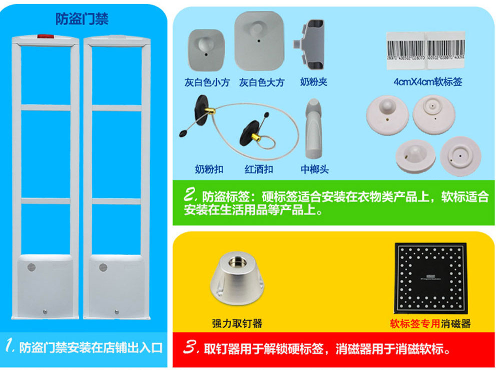 防盗报警门禁系统