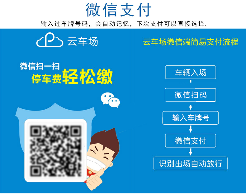 车牌识别系统