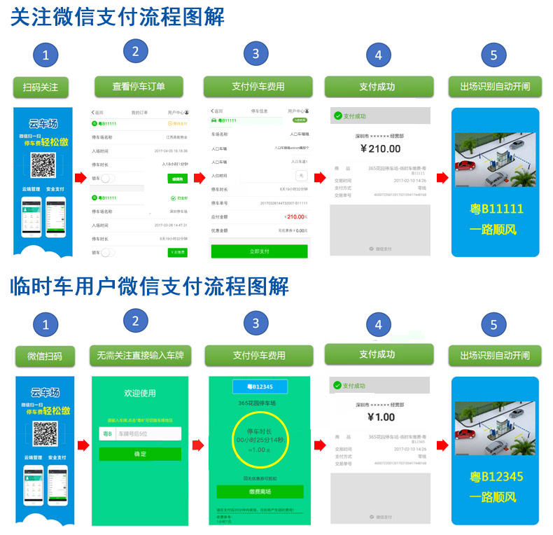 车牌识别系统