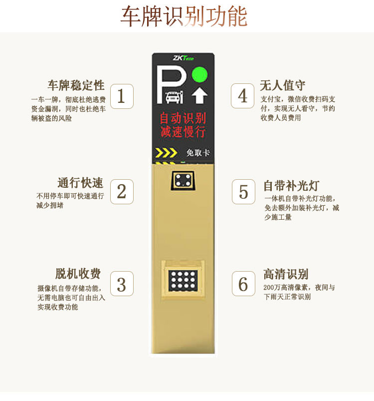 智能停车系统